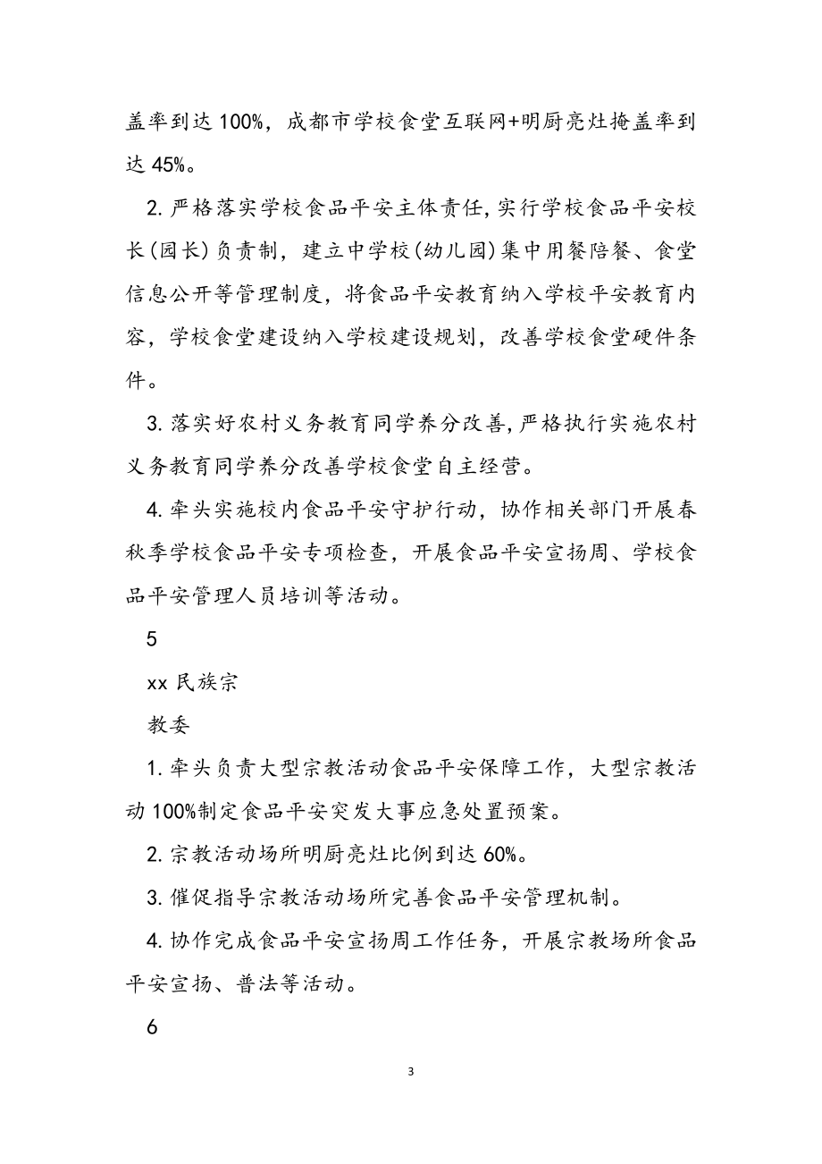 2023年度部门单位重点工作任务分解表2.doc_第3页