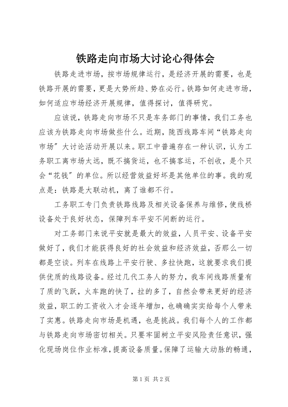 2023年铁路走向市场大讨论心得体会.docx_第1页