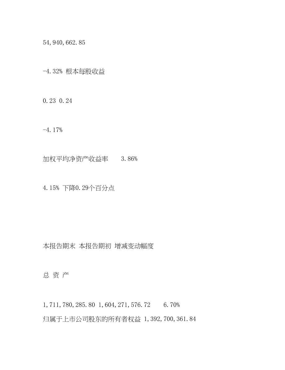 2023年川大智胜度业绩快报.docx_第3页