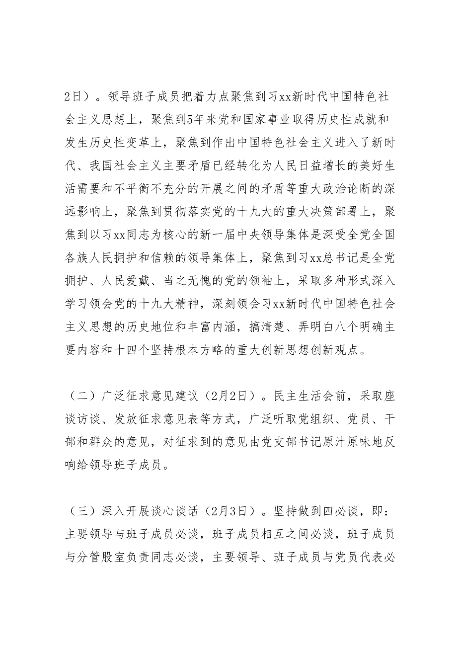 2023年县地方史志办公室领导班子民主生活会方案.doc_第2页