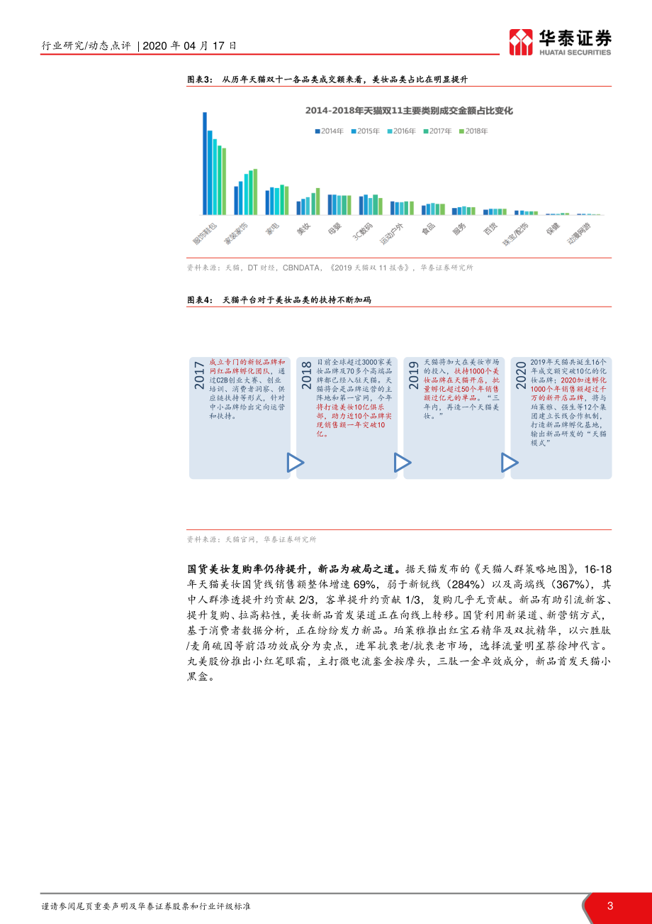 平台加码美妆扶持流量红利再续—第六届天猫金妆奖点评-华泰证券-20200417.pdf_第3页