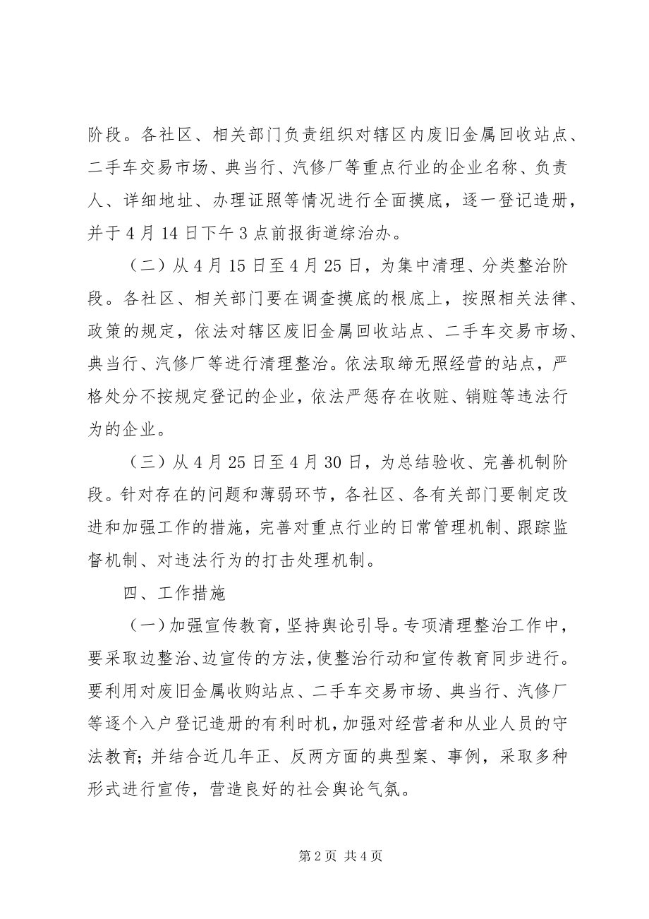 2023年全区废品收购业整治意见.docx_第2页