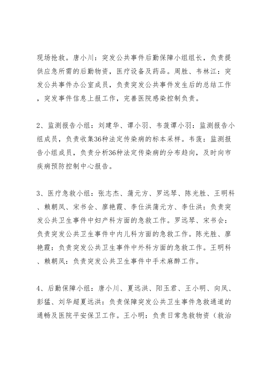 2023年医院突发公共卫生事件应急工作预案 6.doc_第2页