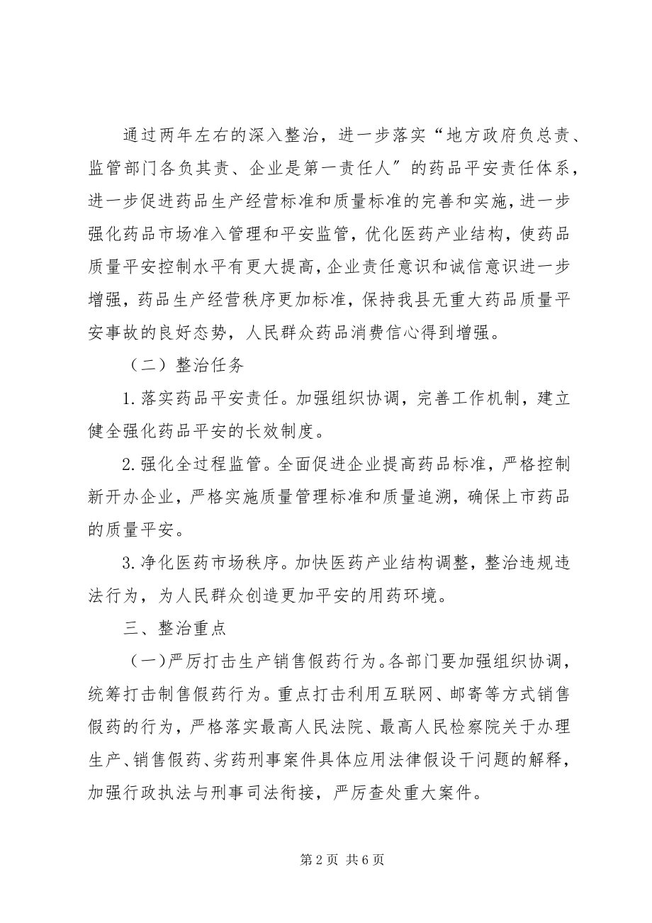 2023年县药品安全专项整治方案.docx_第2页