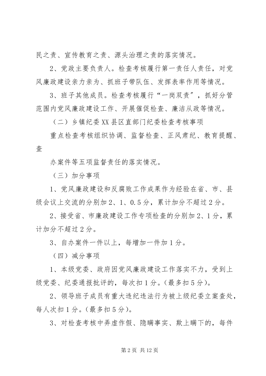 2023年落实党风廉政建设责任制检查考核方案.docx_第2页