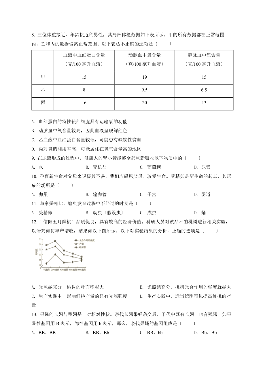 2023年河南省中考生物真题.docx_第2页