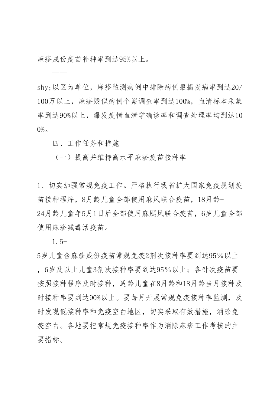 2023年区政办麻疹疫情控制方案新编.doc_第2页