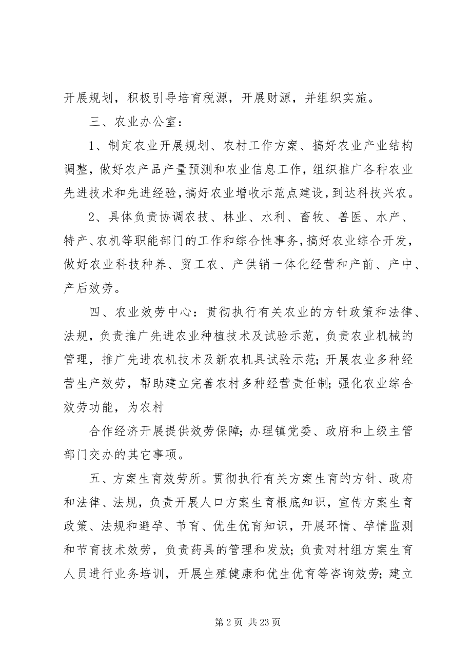 2023年政府部门及职能.docx_第2页