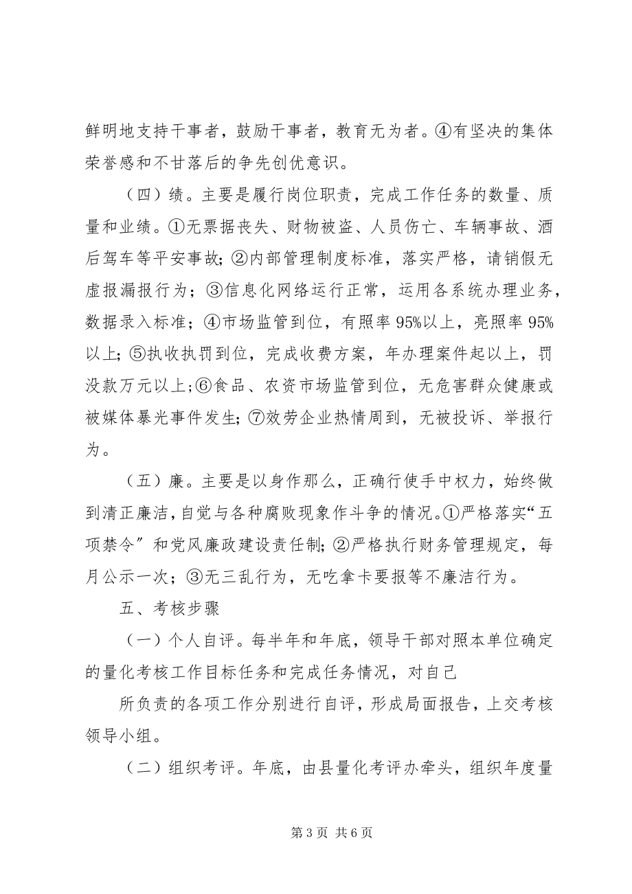 2023年县工商局中层干部考核管理办法.docx_第3页