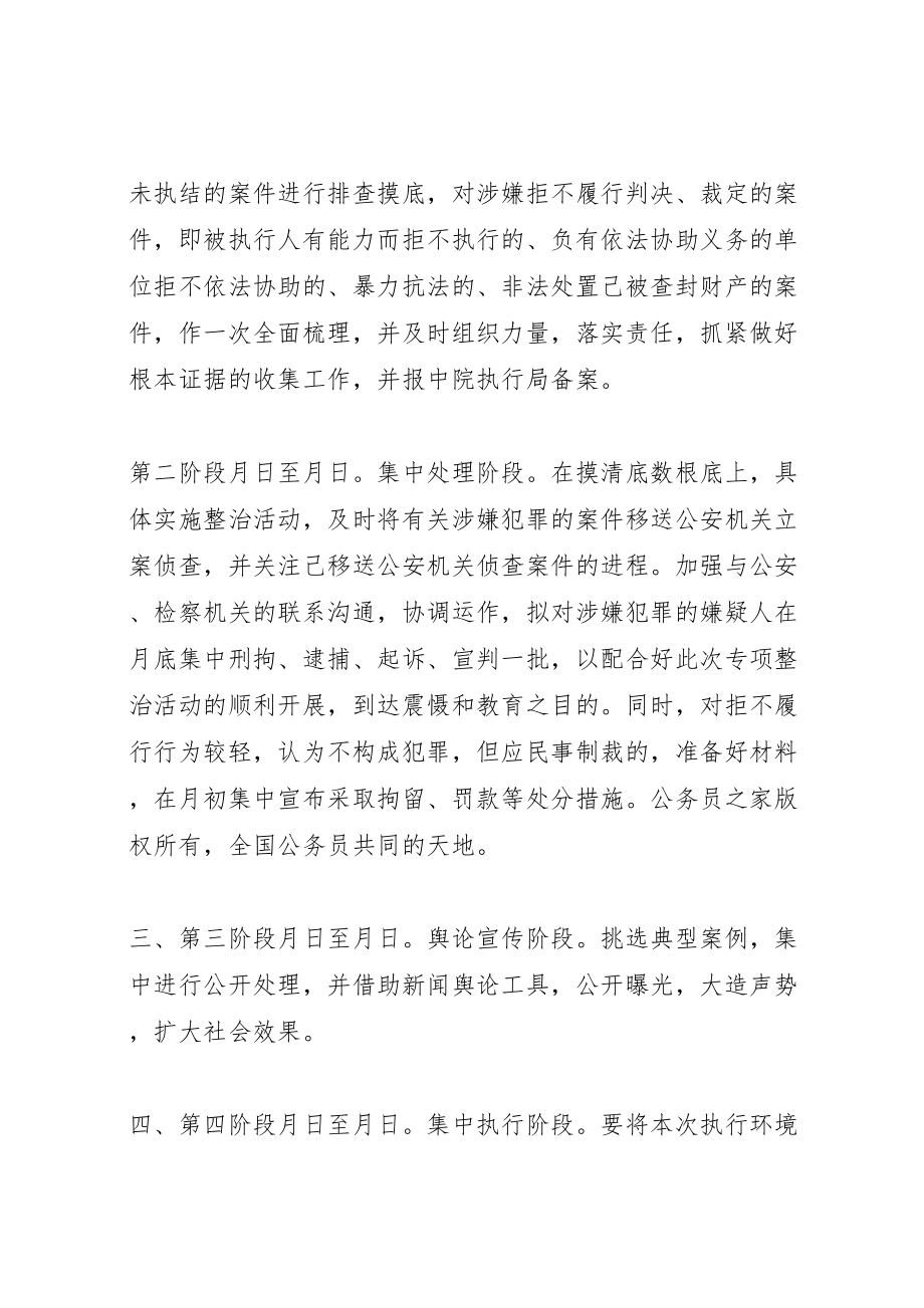 2023年人民法院关于开展执行环境专项整治活动的实施方案.doc_第3页