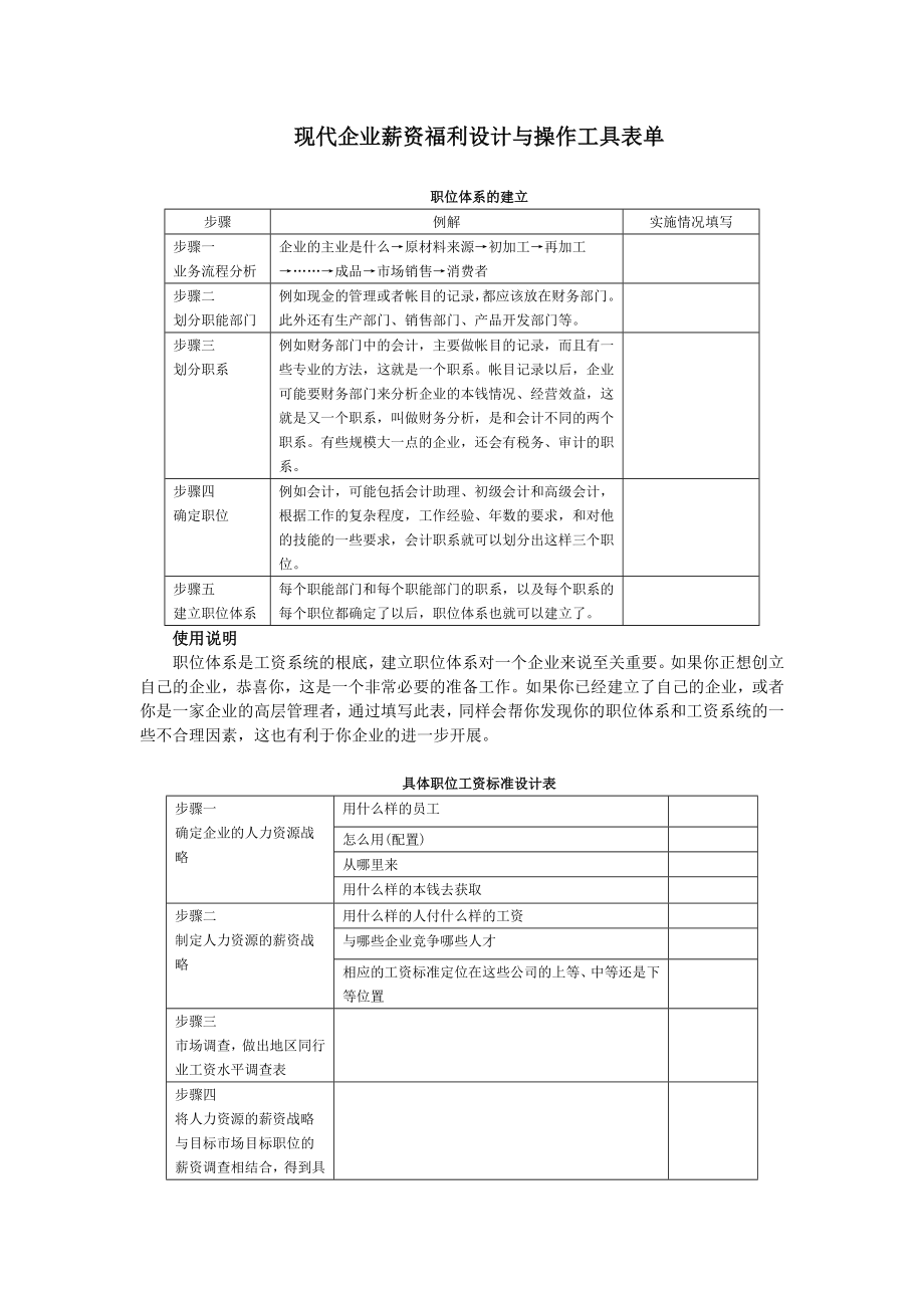 2023年现代企业薪资福利设计与操作工具表单80291.doc_第1页