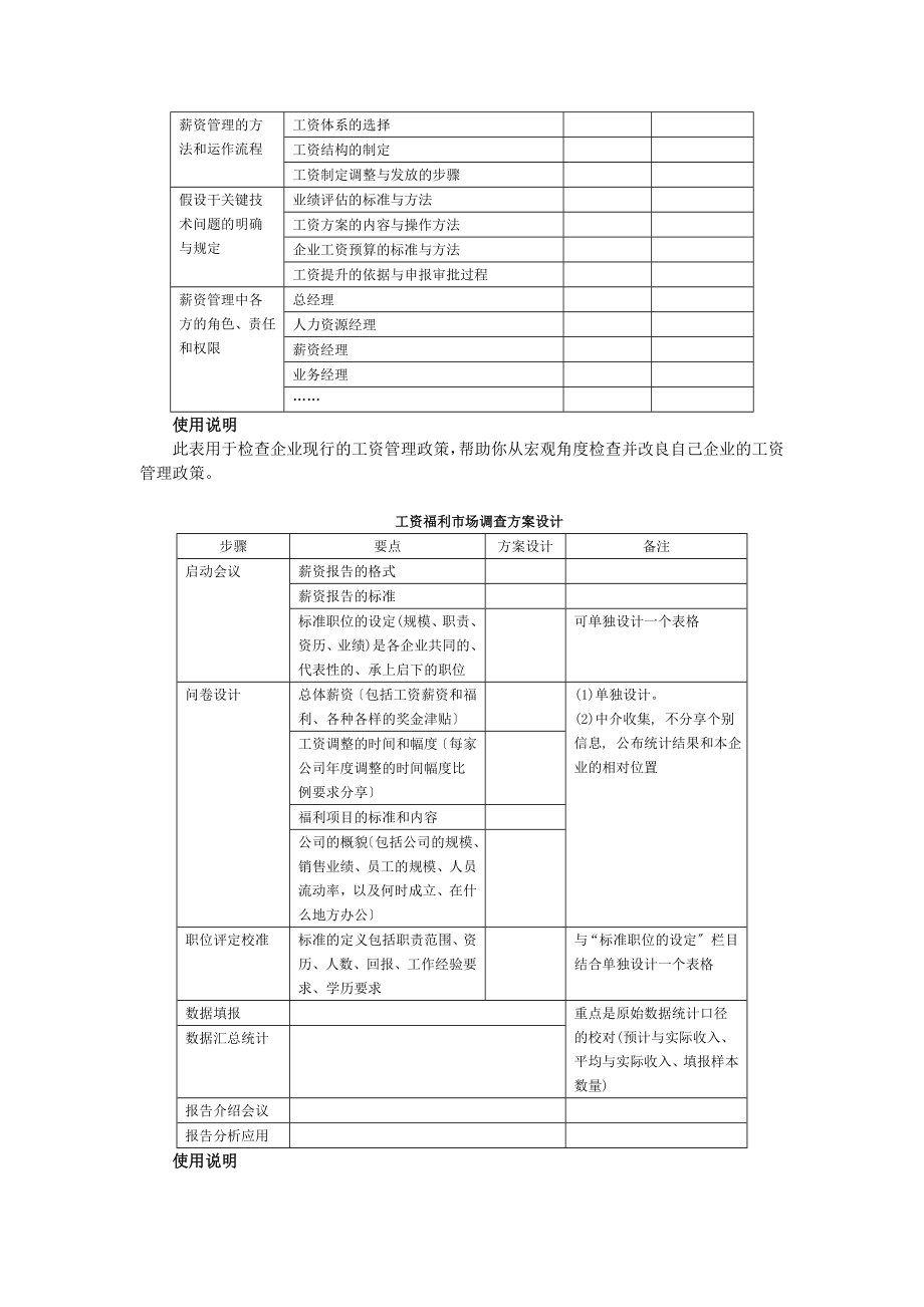 2023年现代企业薪资福利设计与操作工具表单80291.doc_第3页