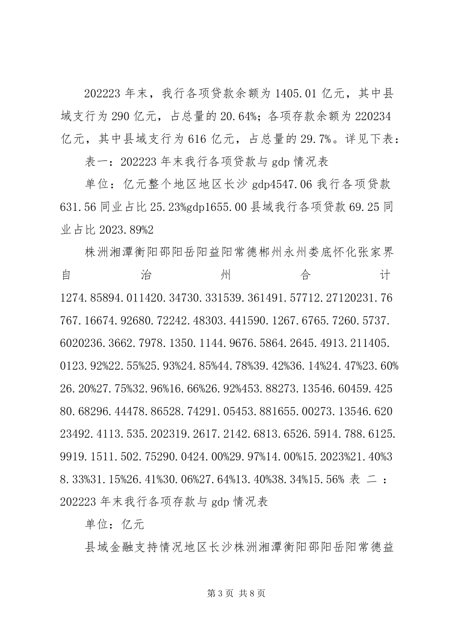 2023年我行支持县域经济金融业务发展的思考.docx_第3页