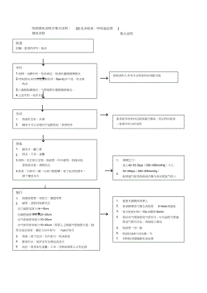 2023年吸痰操作流程及要点说明.docx