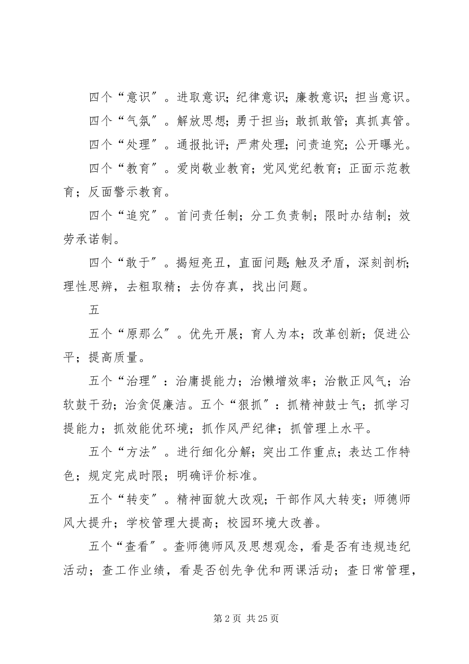 2023年治庸问责工作实施方案.docx_第2页