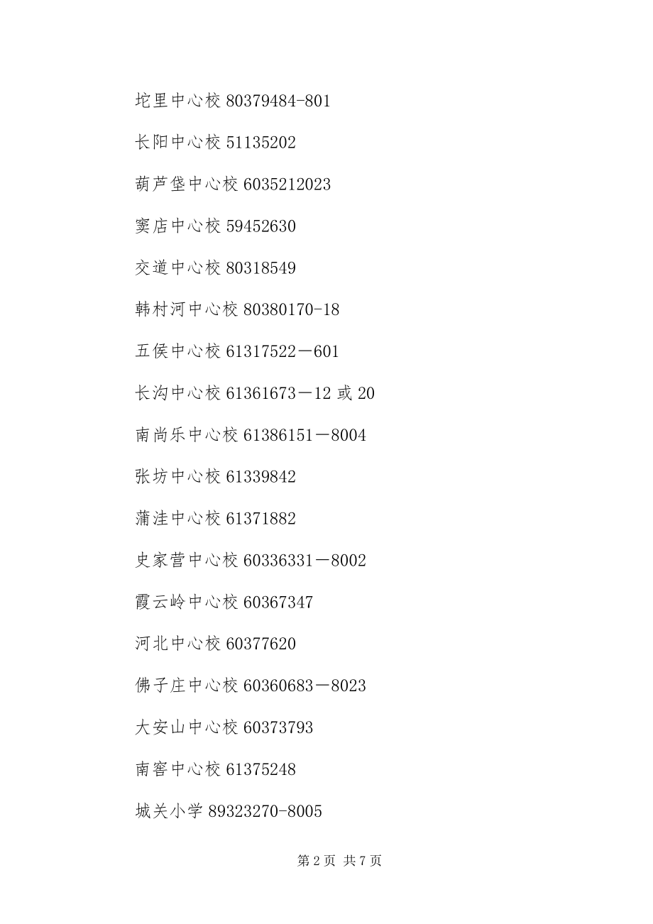 2023年北京XX县区义务教育入学咨询电话信息新编.docx_第2页