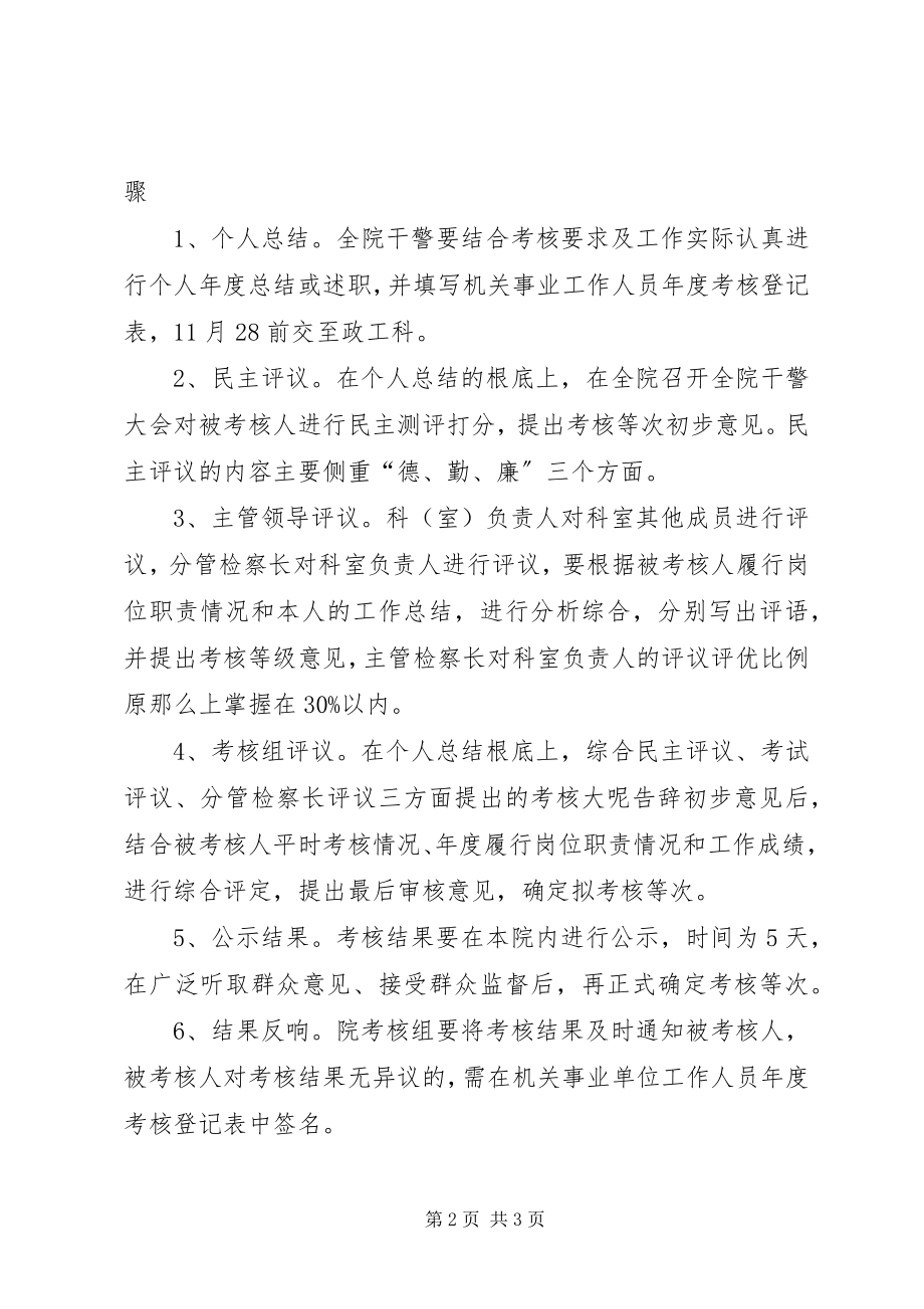 2023年XX市人民检察院度考核方案新编.docx_第2页