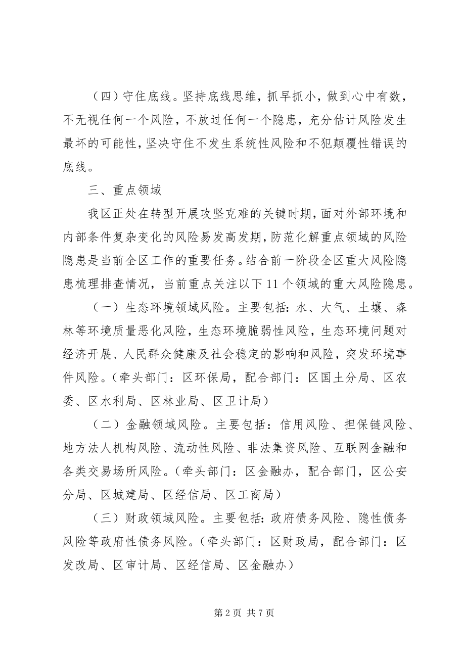 2023年防范化解重大风险隐患工作实施方案新编.docx_第2页