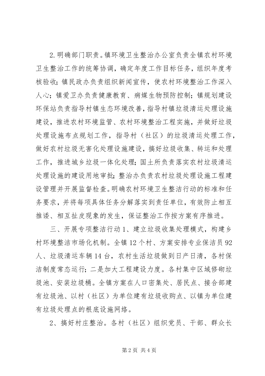 2023年乡镇环境整治办工作计划.docx_第2页