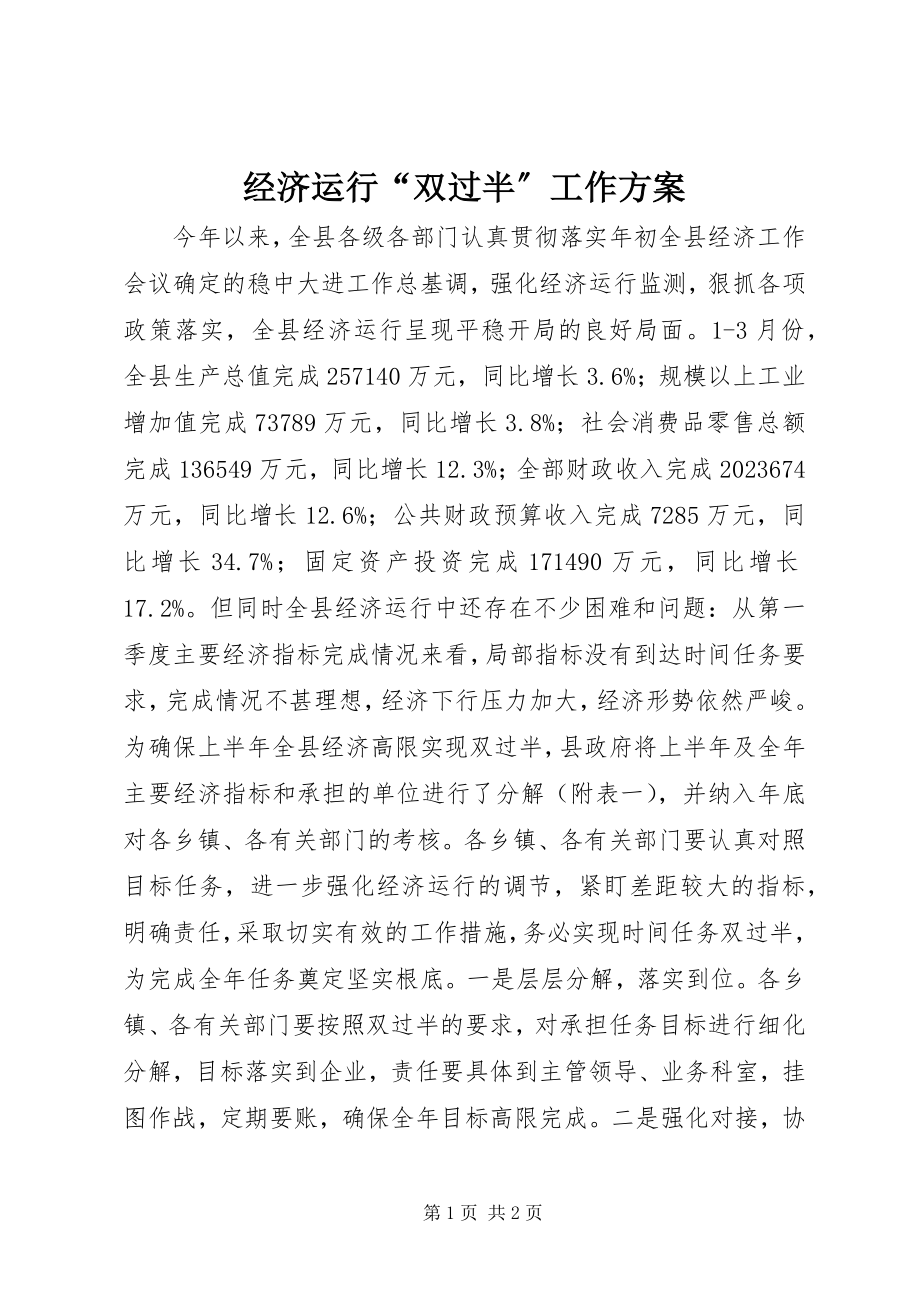 2023年经济运行“双过半”工作计划.docx_第1页