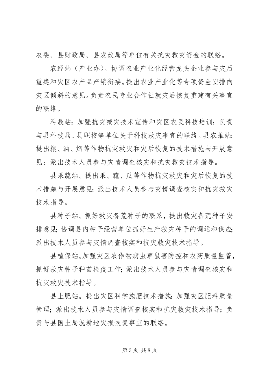 2023年县交通局防汛抗旱应急预案.docx_第3页