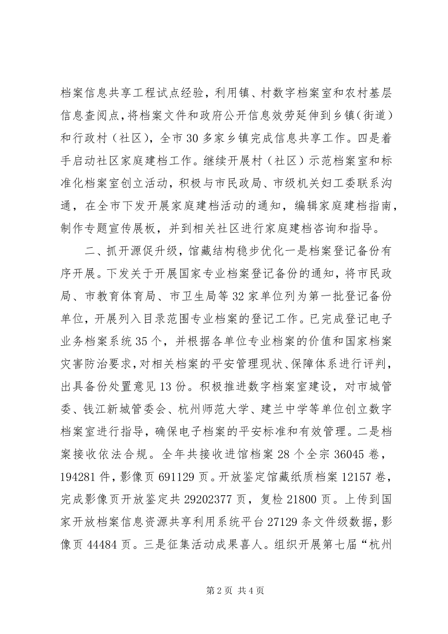 2023年市档案馆年度工作总结和工作思路.docx_第2页