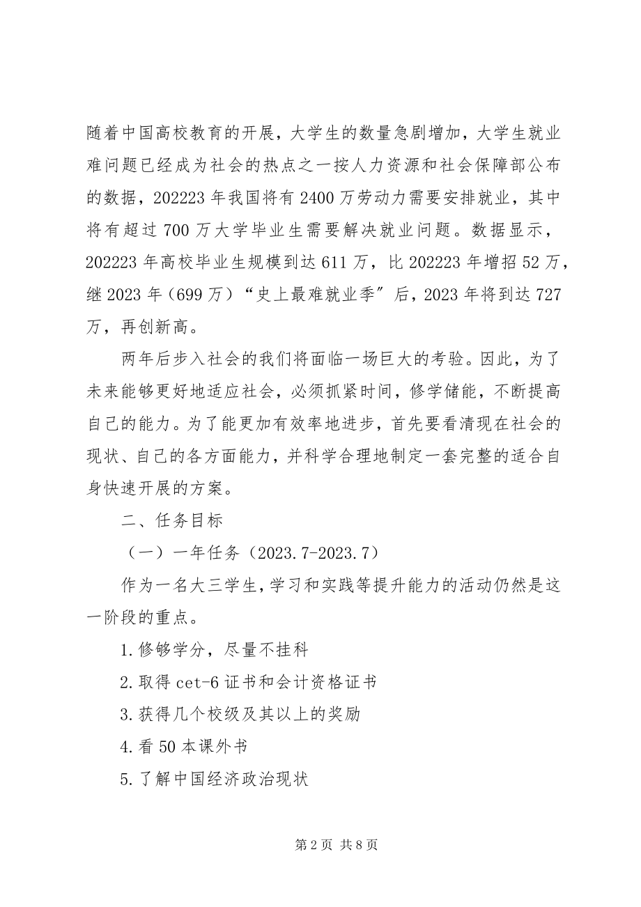 2023年个人学习工作发展计划.docx_第2页