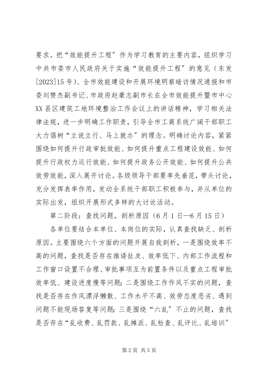 2023年工商系统履职尽责方案.docx_第2页