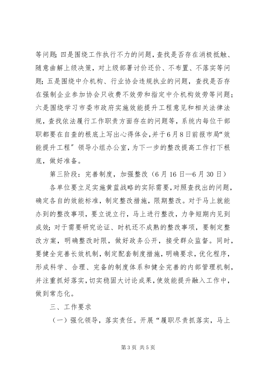 2023年工商系统履职尽责方案.docx_第3页