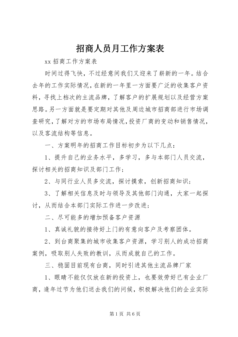 2023年招商人员月工作计划表.docx_第1页