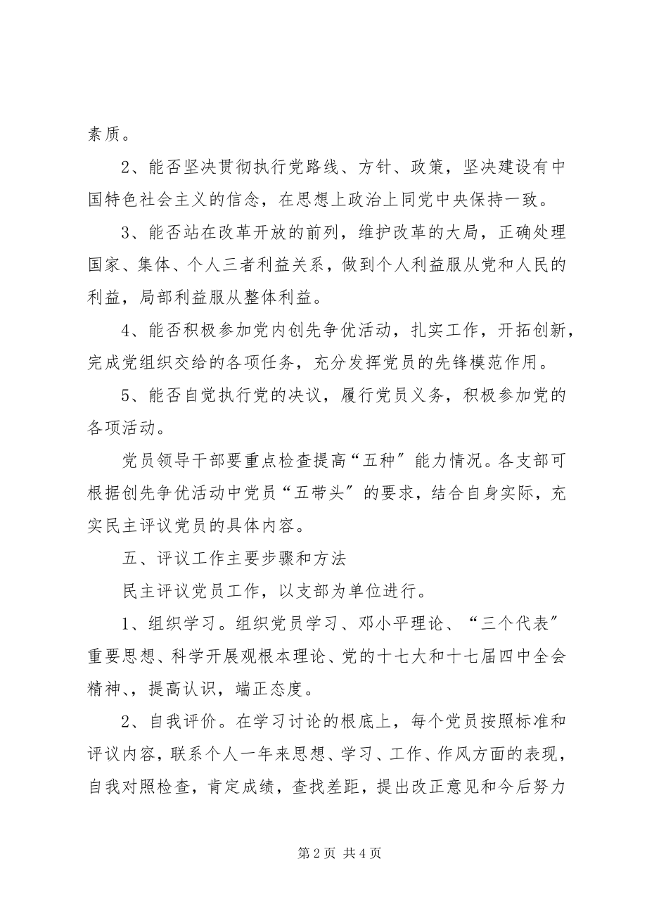 2023年社区党员民主评议工作实施方案.docx_第2页