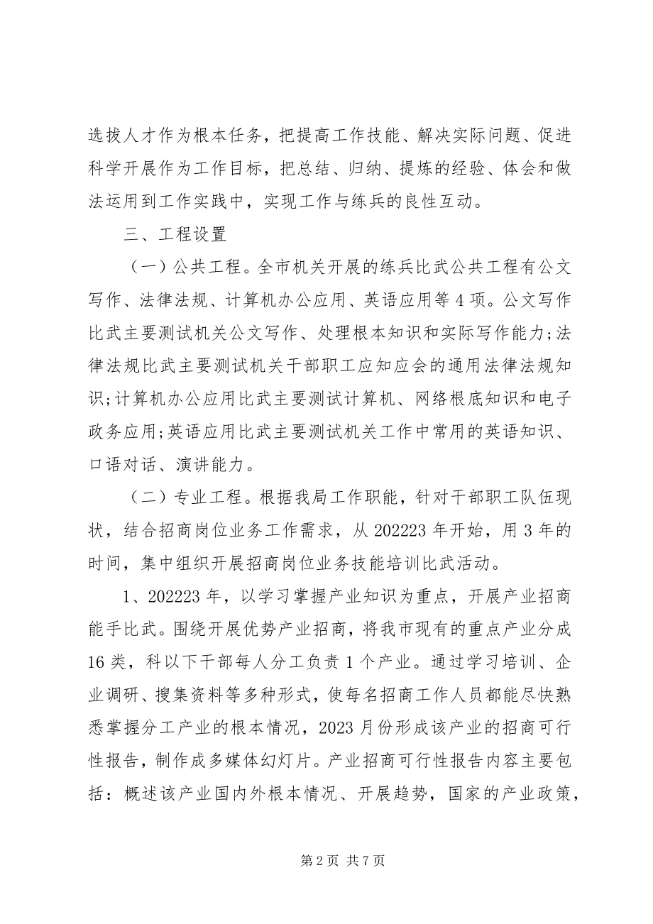 2023年招商局岗位练兵工作规划.docx_第2页