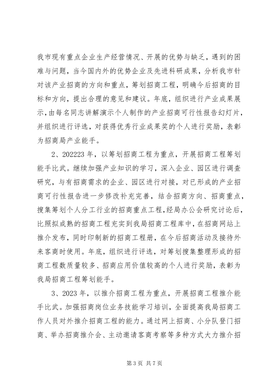 2023年招商局岗位练兵工作规划.docx_第3页