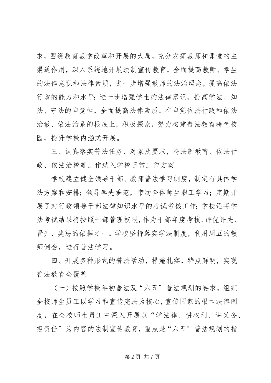 2023年医院普法工作总结.docx_第2页