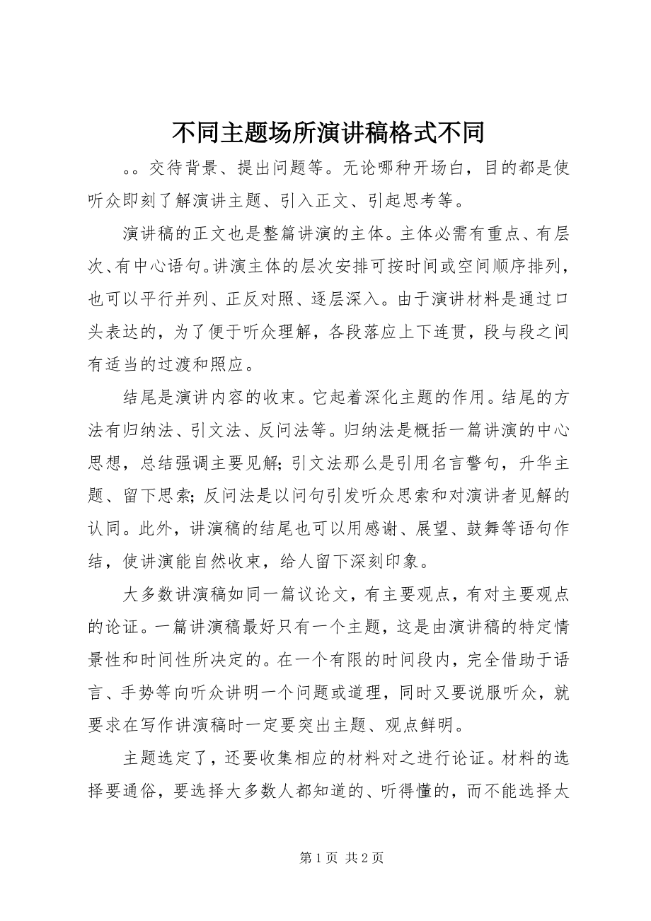 2023年不同主题场所演讲稿格式不同新编.docx_第1页