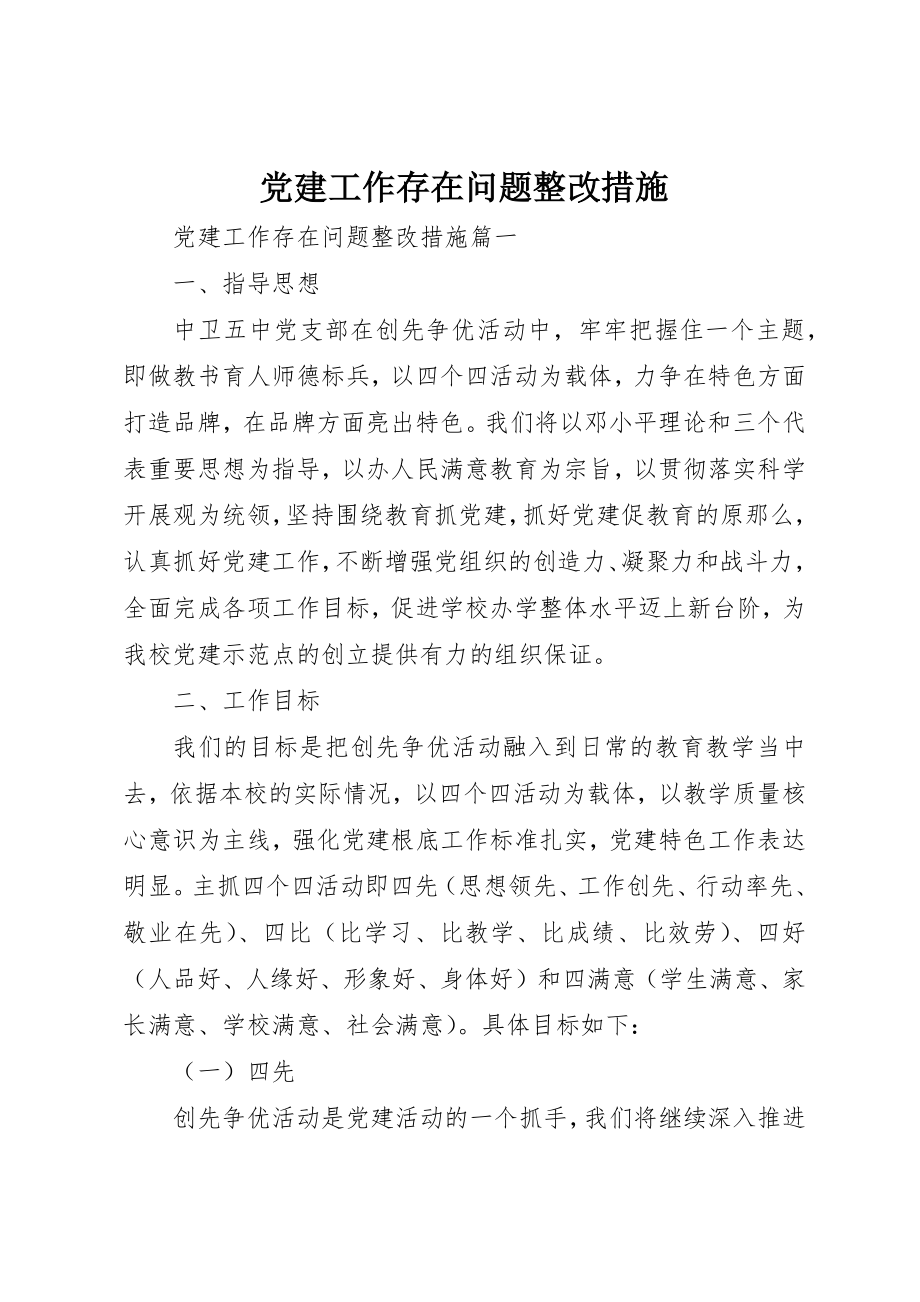 2023年党建工作存在问题整改措施.docx_第1页