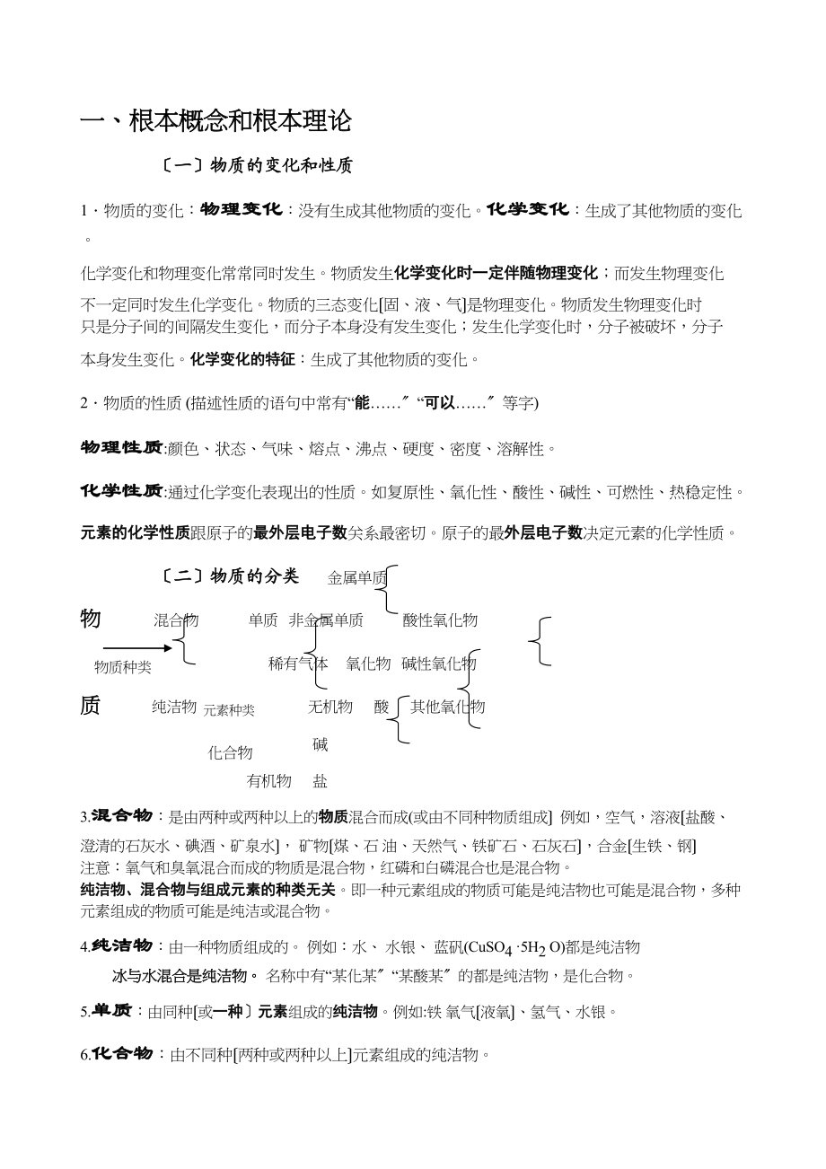 2023年中考化学必备基础知识全方位归纳初中化学.docx_第1页