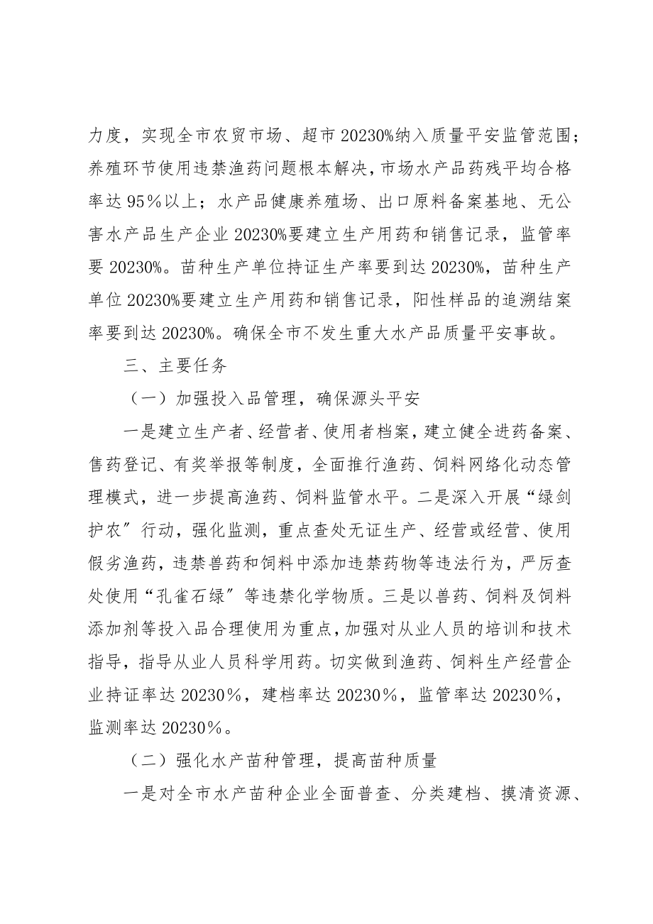 2023年畜牧局质量监管指导方案新编.docx_第2页