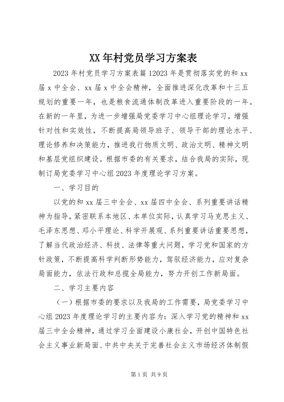 2023年村党员学习计划表.docx_第1页