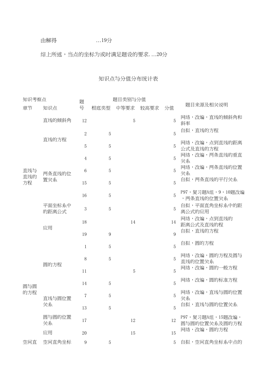 2023年高一数学必修2第二章测试题及答案2.docx_第3页