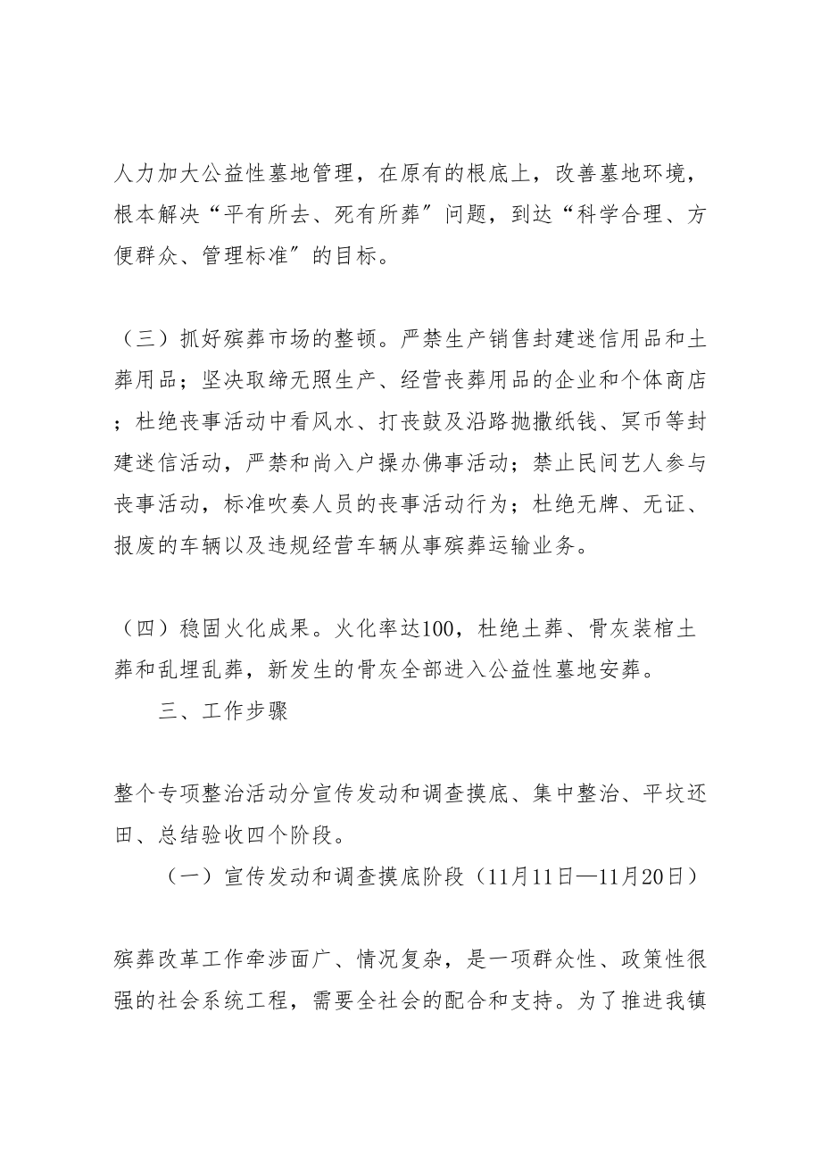 2023年殡葬管理专项整治活动实施方案 .doc_第2页