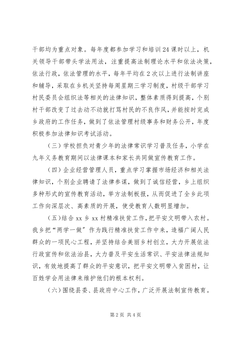 2023年乡上半年年依法治理工作总结.docx_第2页