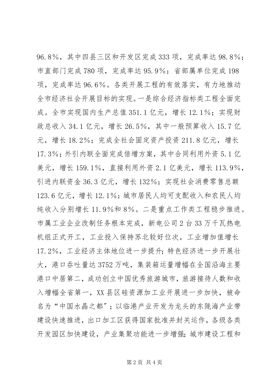 2023年市委目标办工作总结.docx_第2页