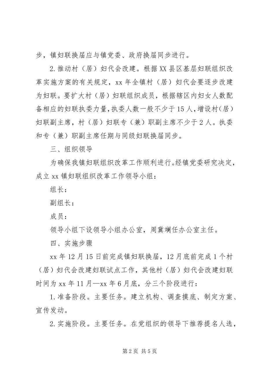 2023年妇联组织改革工作实施方案.docx_第2页