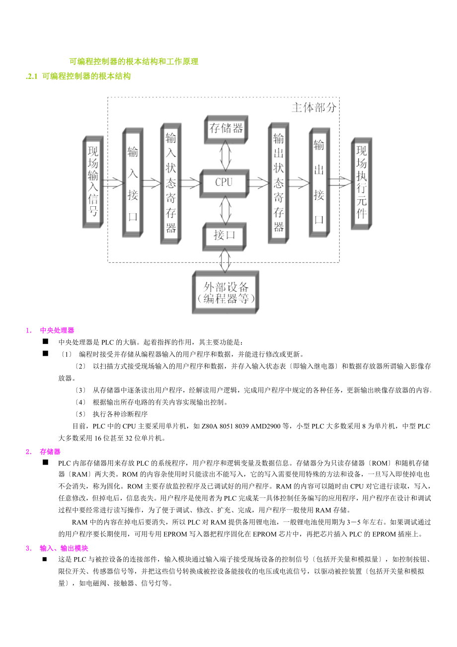 2023年可编程控制器的基本结构和工作原理.doc_第1页