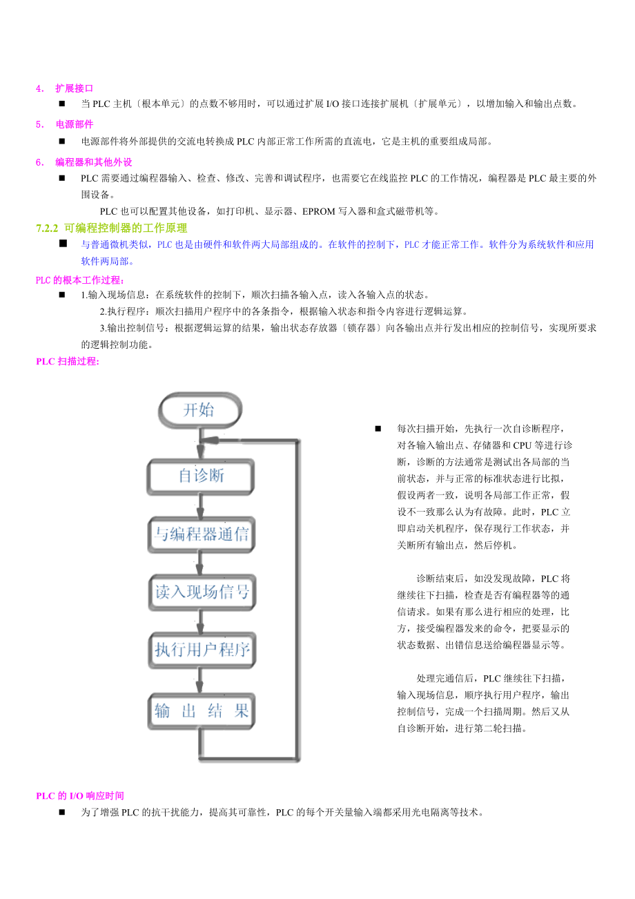 2023年可编程控制器的基本结构和工作原理.doc_第2页