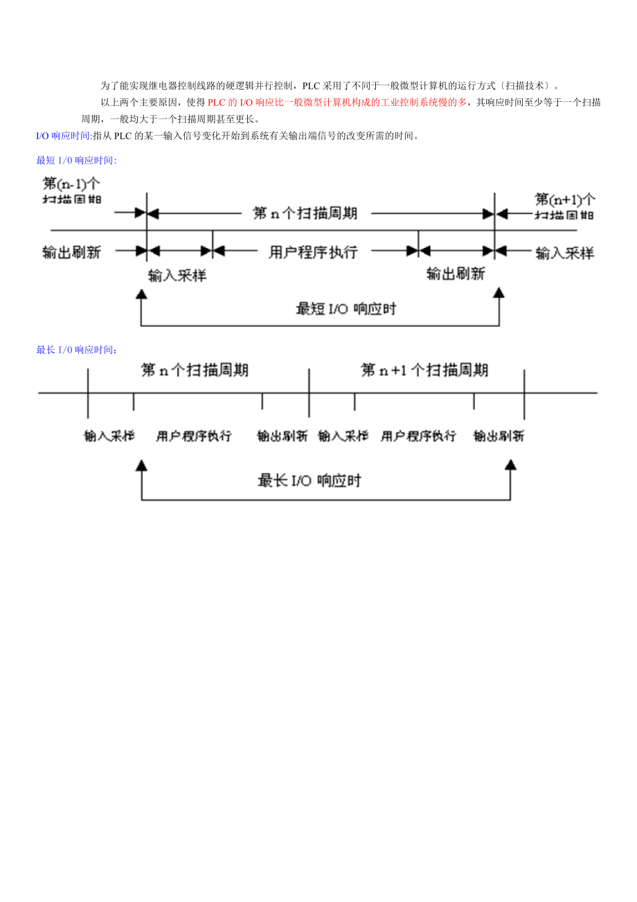 2023年可编程控制器的基本结构和工作原理.doc_第3页