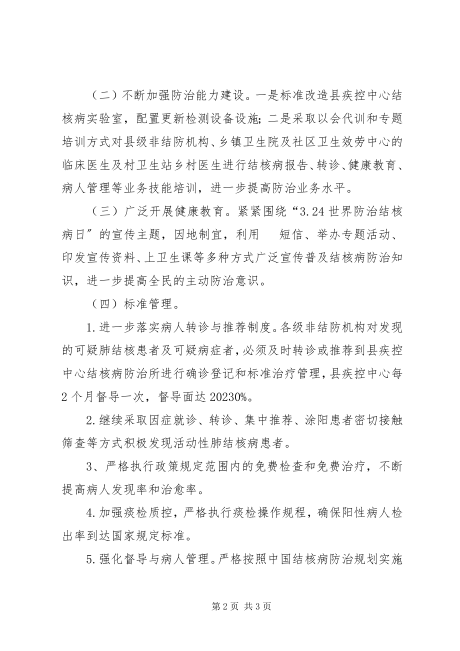 2023年全县结核病防治工作计划.docx_第2页