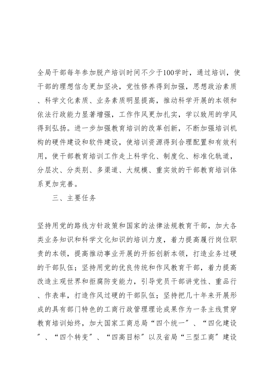 2023年工商局培训干部方案 .doc_第2页