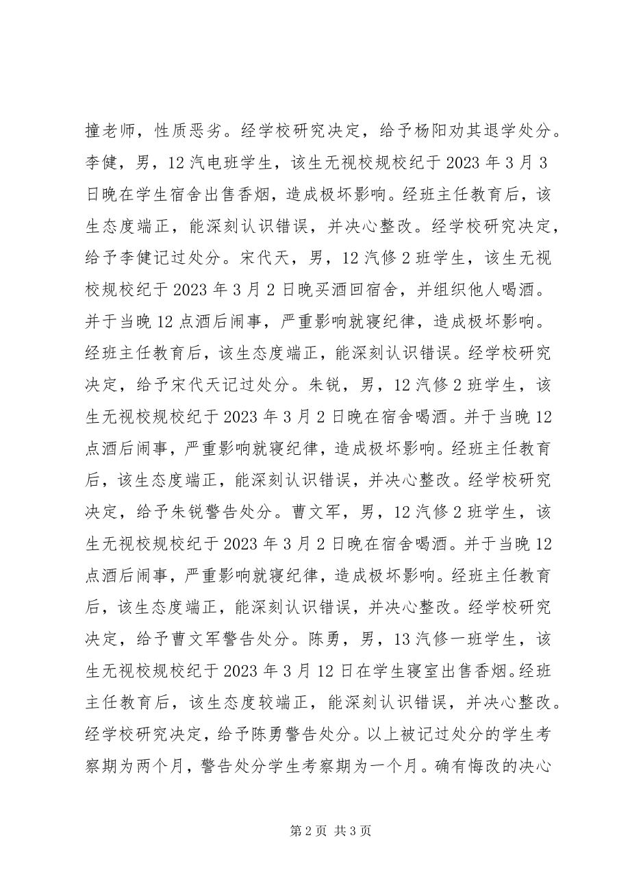 2023年对学生的处分决定.docx_第2页